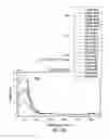 Fig. 64 - Ingestible device and associated methods