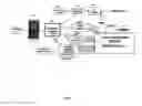 Fig. 02 - Computer Automated Method and System for Measurement of User Energy, Attitude, and Interpersonal Skills