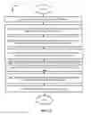 Fig. 16 - Systems and methods to support medical therapy decisions