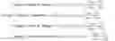 Fig. 06 - Catheter device