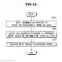 Fig. 20 - ULTRASOUND IMAGING APPARATUS AND METHOD OF CONTROLLING THE SAME