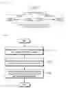 Fig. 06 - Adaptive medical image transmission device and method
