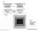 Fig. 07 - Adaptive medical image transmission device and method