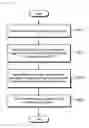 Fig. 08 - Adaptive medical image transmission device and method