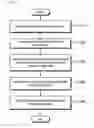 Fig. 12 - Adaptive medical image transmission device and method