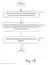 Fig. 20 - Core needle biopsy device