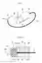 Fig. 02 - Suture body and suture system