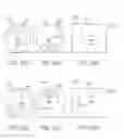 Fig. 93 - Systems and methods for increased operating room efficiency