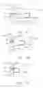 Fig. 26 - Anvil arrangements for surgical staplers