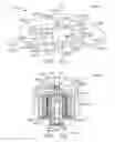 Fig. 37 - METHOD OF DEFORMING STAPLES FROM TWO DIFFERENT TYPES OF STAPLE CARTRIDGES WITH THE SAME SURGICAL STAPLING INSTRUMENT