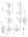 Fig. 50 - Surgical instrument with primary and safety processors