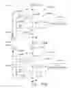 Fig. 61 - Surgical instrument with primary and safety processors