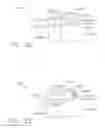 Fig. 19 - Lockout arrangements for surgical end effectors