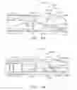 Fig. 35 - Lockout arrangements for surgical end effectors