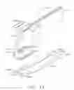 Fig. 37 - Lockout arrangements for surgical end effectors