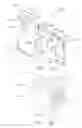 Fig. 23 - CONNECTION PORTIONS FOR DISPOSABLE LOADING UNITS FOR SURGICAL STAPLING INSTRUMENTS