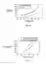Fig. 07 - Methods of augmenting, reducing, and repairing bone with thermoplastic materials