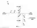 Fig. 04 - Neutral drive feedback loop compensation for detected electrosurgical unit signal