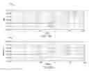 Fig. 07 - Neutral drive feedback loop compensation for detected electrosurgical unit signal