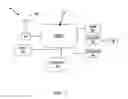 Fig. 04 - System and method for correcting malocclusion