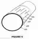 Fig. 06 - Medical device