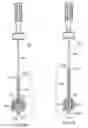 Fig. 16 - Covered heart valve sizer