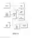 Fig. 09 - Systems and methods for joint replacement