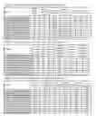 Fig. 02 - Laminate(s) comprising beamed elastics and absorbent article(s) comprising said laminate(s)