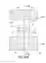 Fig. 76 - Laminate(s) comprising beamed elastics and absorbent article(s) comprising said laminate(s)