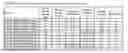 Fig. 02 - Absorbent article(s) chassis comprising beamed elastics