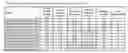 Fig. 02 - Laminate(S) Comprising Beamed Elastics and Absorbent Article(S) Comprising Said Laminate(S)
