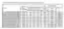 Fig. 03 - Laminate(S) Comprising Beamed Elastics and Absorbent Article(S) Comprising Said Laminate(S)