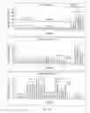 Fig. 32 - Shaped nonwoven