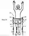 Fig. 19 - Mobility assistance device