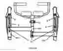 Fig. 35 - Mobility assistance device