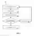 Fig. 08 - Detection of myocardial contractions indicative of perfusion