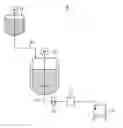 Fig. 01 - Method for producing hydrogel particles