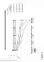 Fig. 09 - Oral care compositions and methods of use
