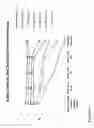 Fig. 10 - Oral care compositions and methods of use