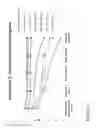 Fig. 11 - Oral care compositions and methods of use