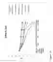 Fig. 19 - Oral care compositions and methods of use