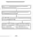 Fig. 02 - Cytomimetic formulations and methods of manufacturing the same