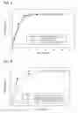 Fig. 04 - Soft chew pharmaceutical formulations