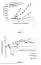Fig. 08 - Liposomes useful for drug delivery