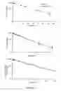 Fig. 13 - Liposomes useful for drug delivery