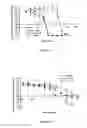 Fig. 17 - Liposomes useful for drug delivery