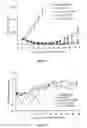Fig. 28 - Liposomes useful for drug delivery