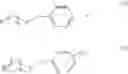 Fig. 28 - Lipid-derived neutral nanoparticles