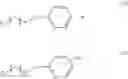 Fig. 28 - Lipid-derived neutral nanoparticles