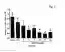 Fig. 03 - METHODS AND COMPOSITIONS FOR TREATING PROLIFERATIVE DISEASES